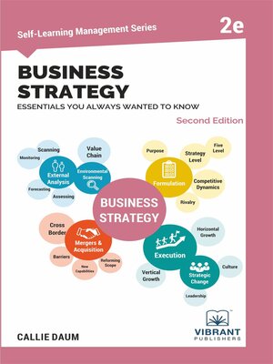 cover image of Business Strategy Essentials You Always Wanted to Know ()
